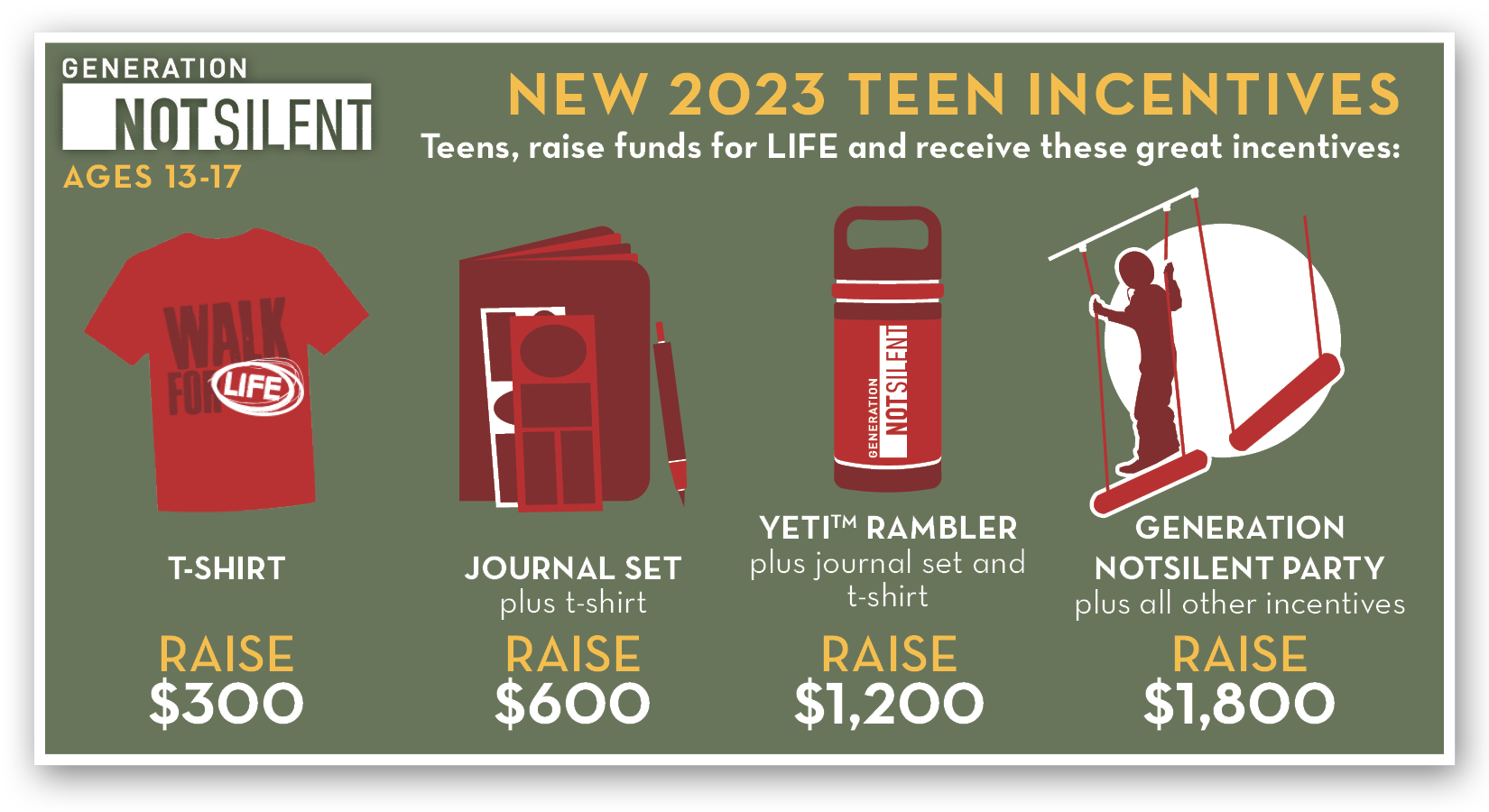 Incentives2