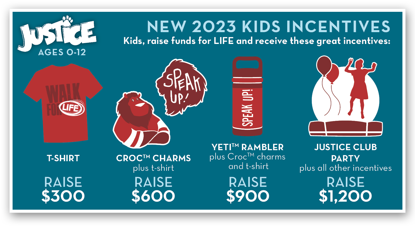 Incentives3