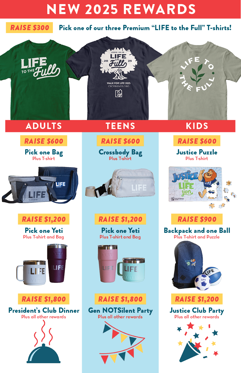 2025WFLFundraisingForm_Rewards3