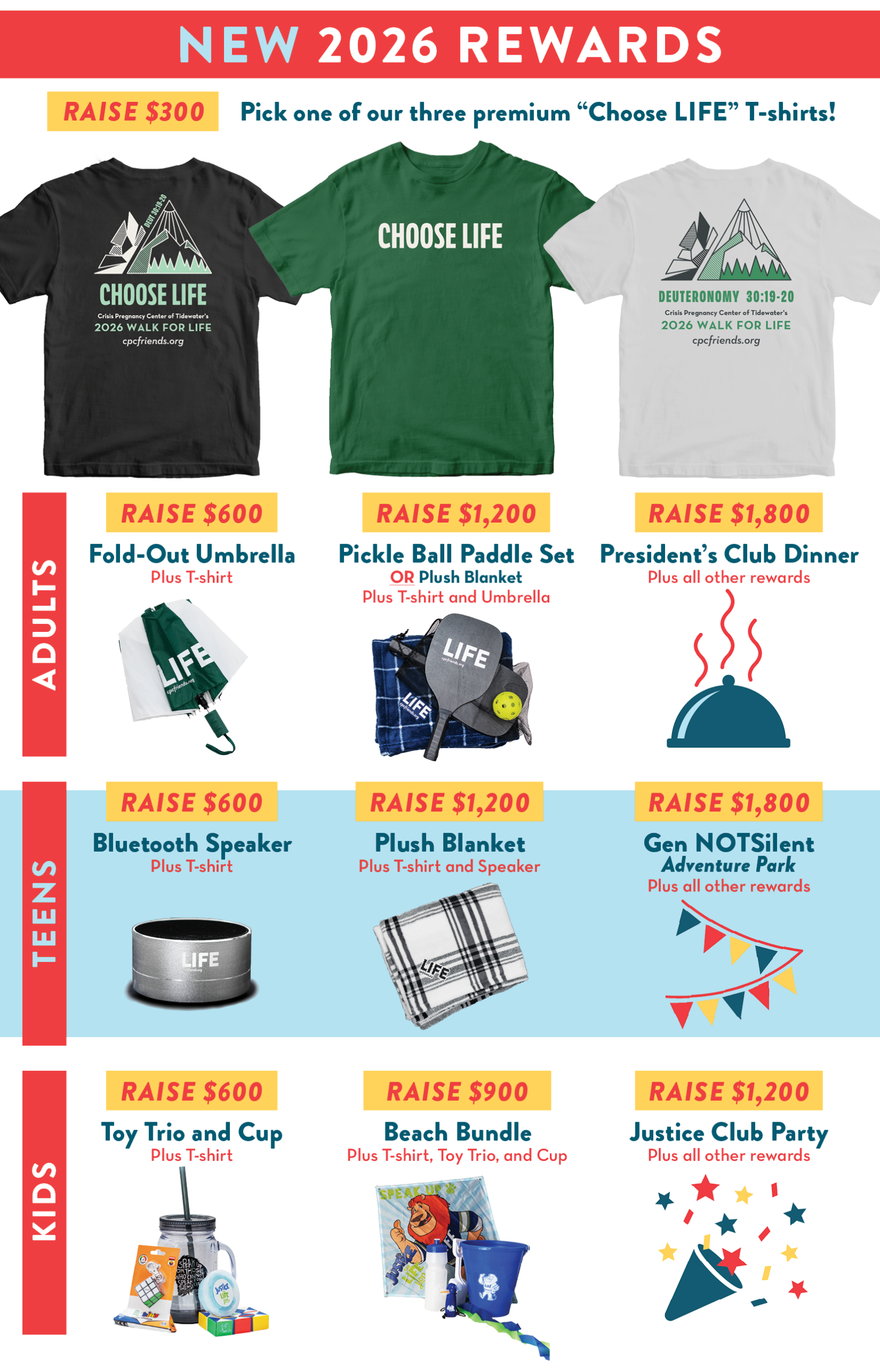 2026WFLFundraisingForm Digital